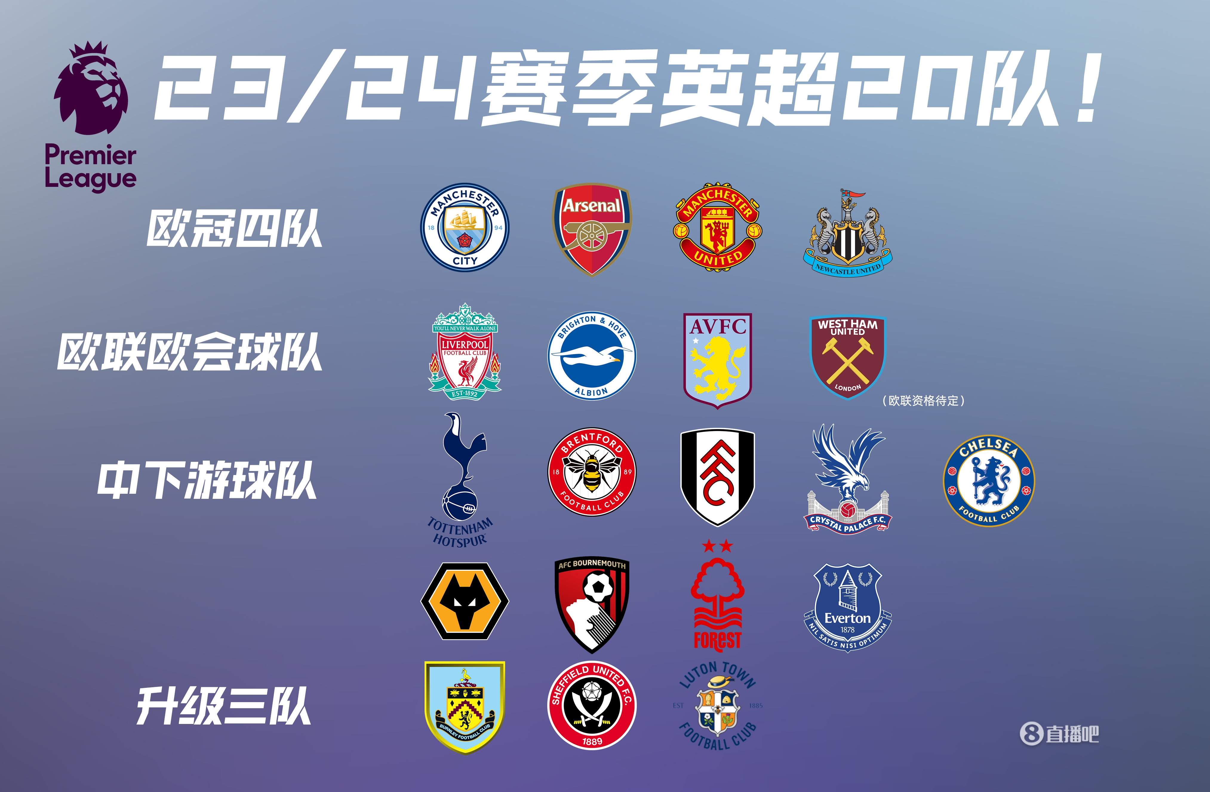 厄德高：梅里诺拥有进球嗅觉，他总是能出现在正确的位置上